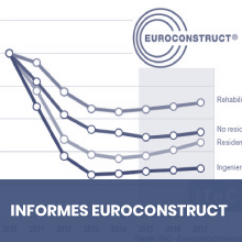 Informes Euroconstruct